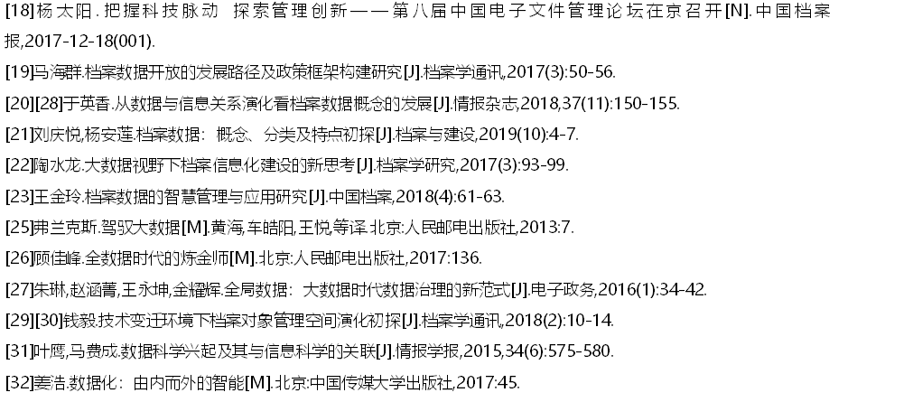 档案数据